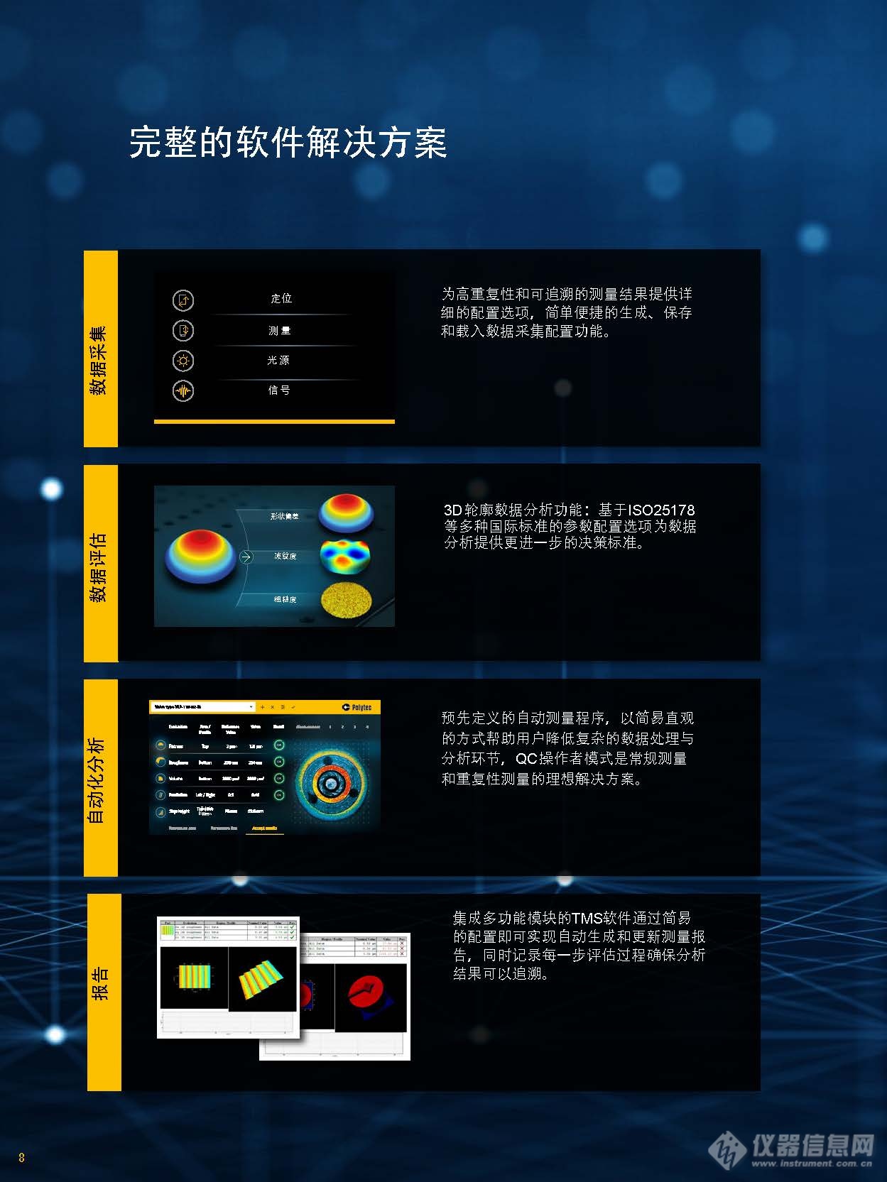 3D白光干涉测量仪 Polytec TopMap Micro.View_参数_价格-仪器信息网