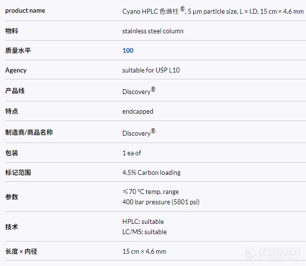 默克 59356-U Discovery Cyano色譜柱規(guī)格