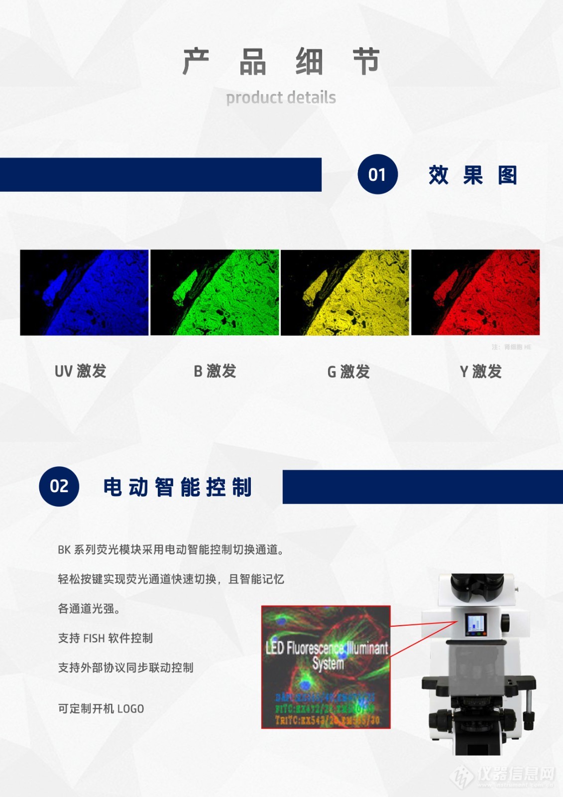 重庆奥特Cnoptec BK6000显微镜用LED光源荧光附件电动四色荧光模块BMC5-UVBGY-E-4.jpg