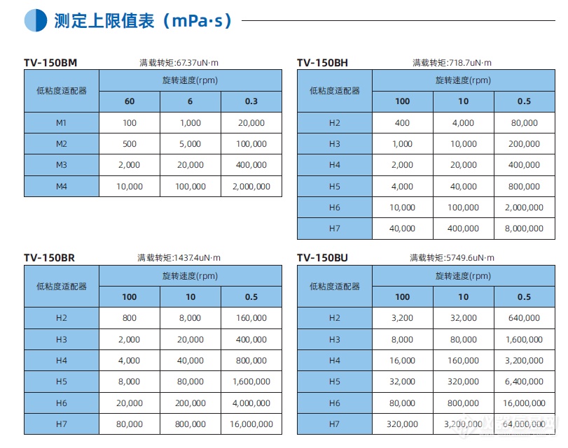 企业微信截图_17333861098653.png
