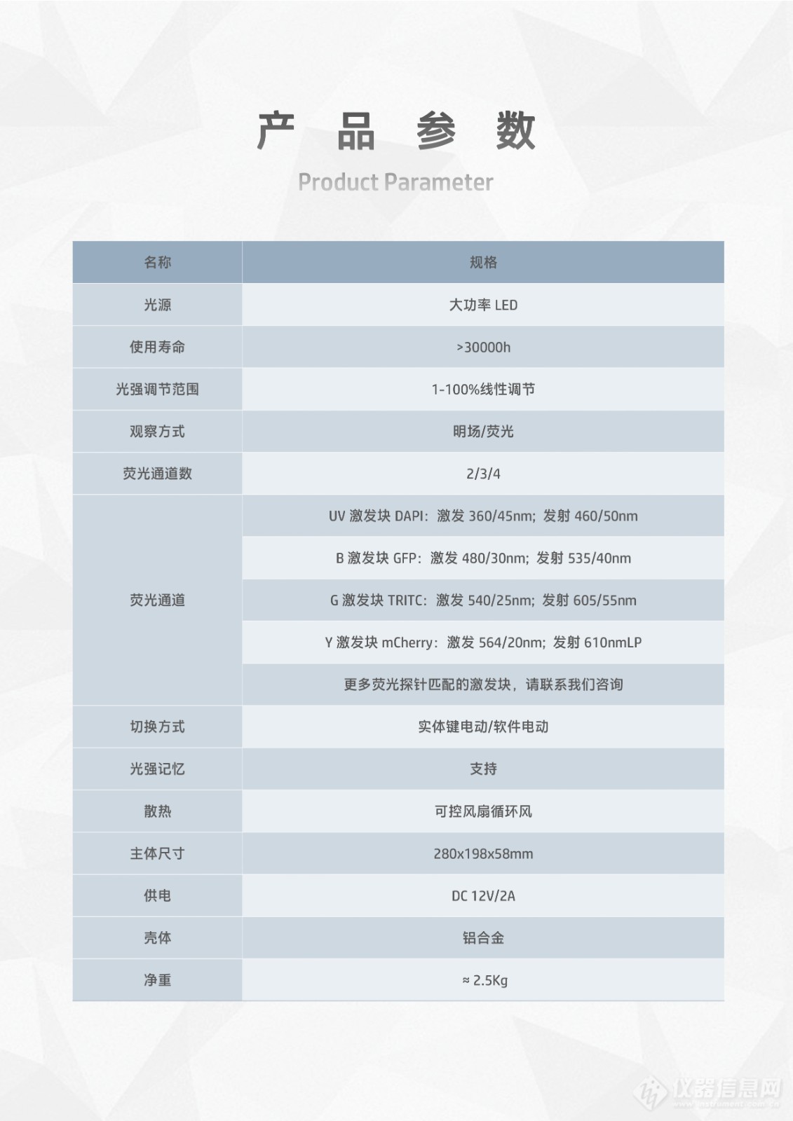 正置显微镜通用型LED光源荧光附件电动四色荧光模块FL-UVBGY-E-7.jpg