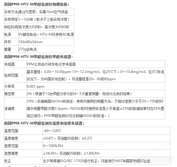 英国PPM-HTV-M甲醛检测仪_参数_价格-仪器信息网