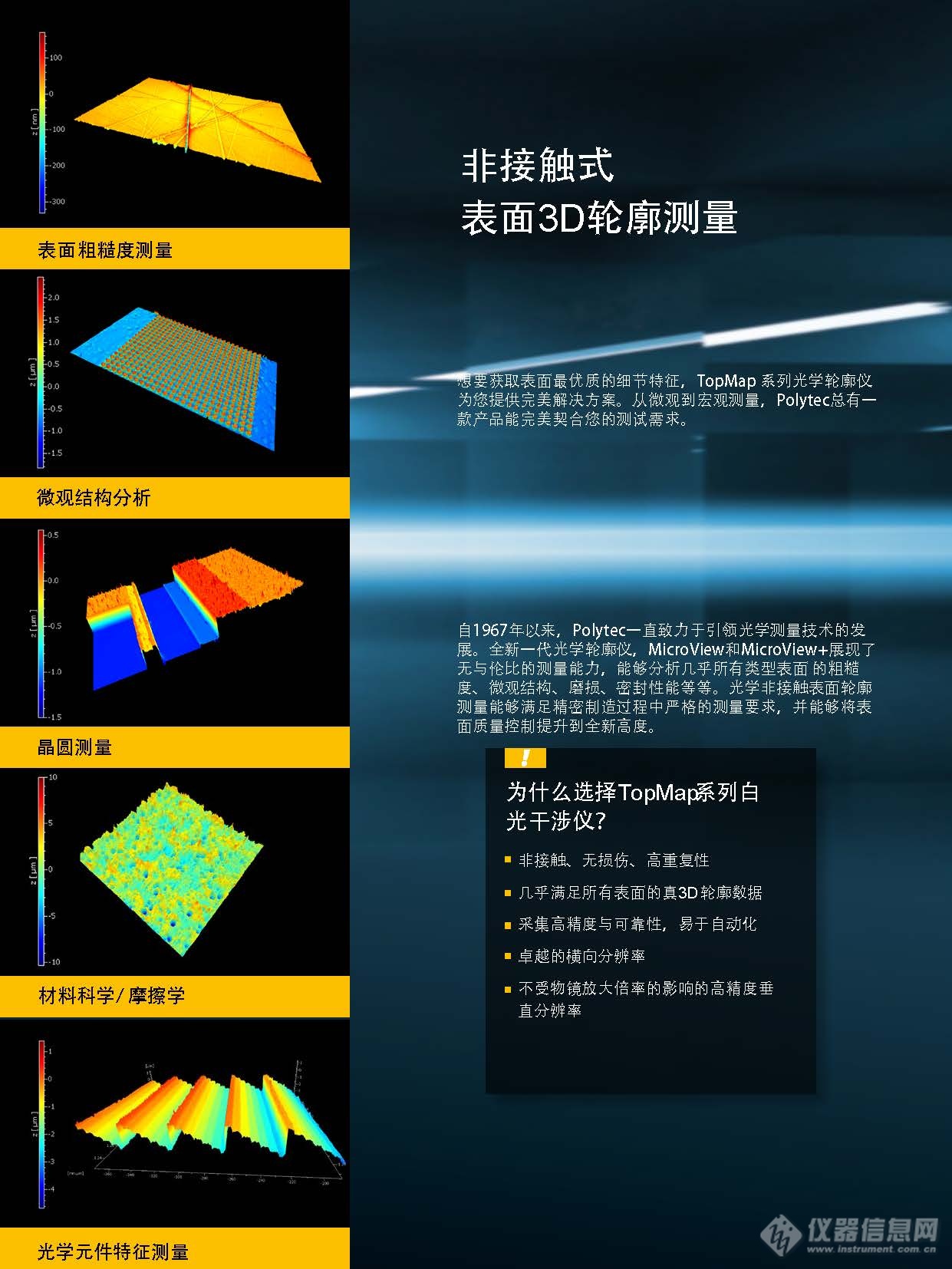 3D白光干涉测量仪 Polytec TopMap Micro.View_参数_价格-仪器信息网