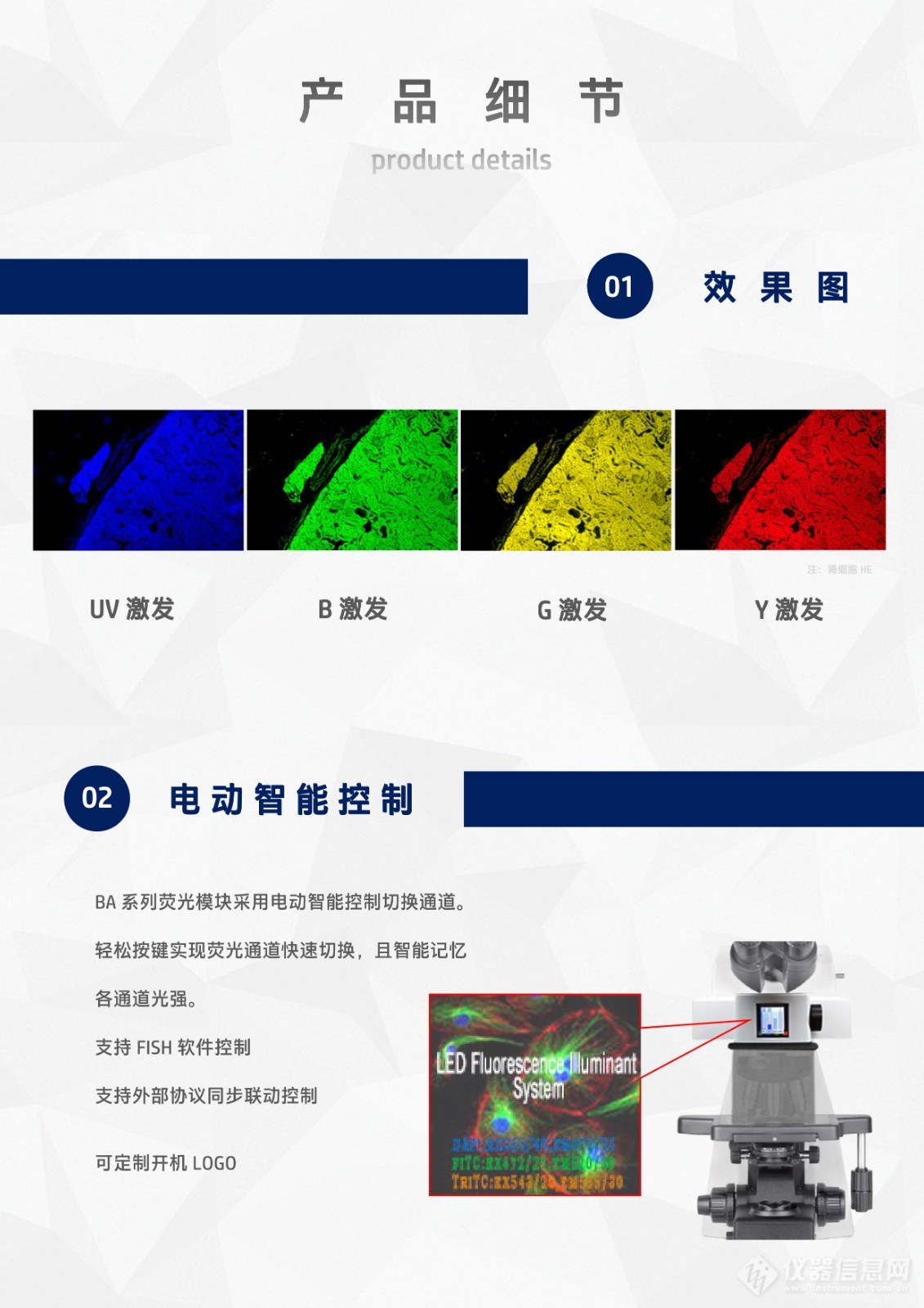 Motic_BA410E显微镜用LED光源荧光附件电动四色荧光模块BA-UVBGY-E-4.jpg
