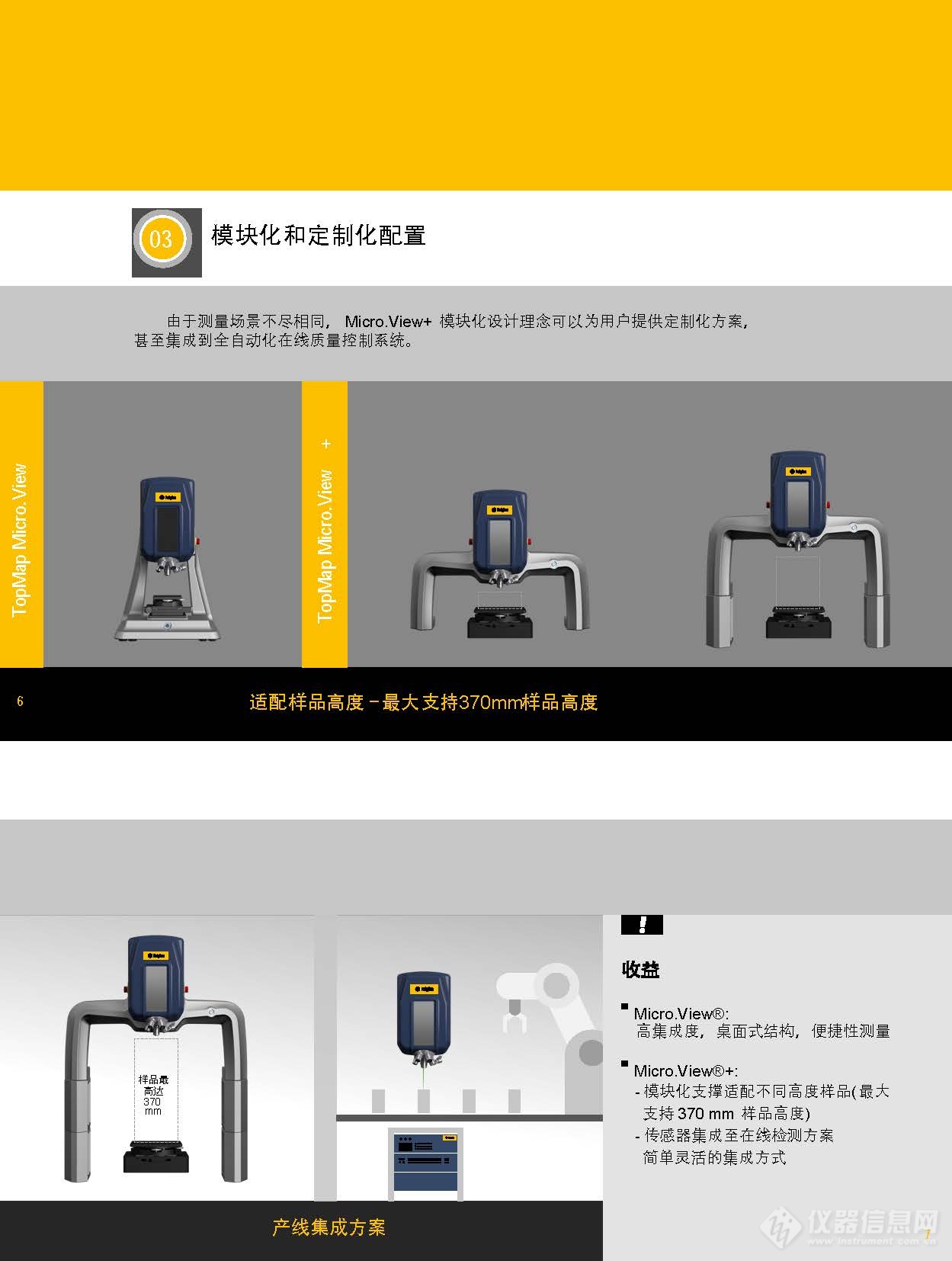 3D白光干涉测量仪 Polytec TopMap Micro.View_参数_价格-仪器信息网