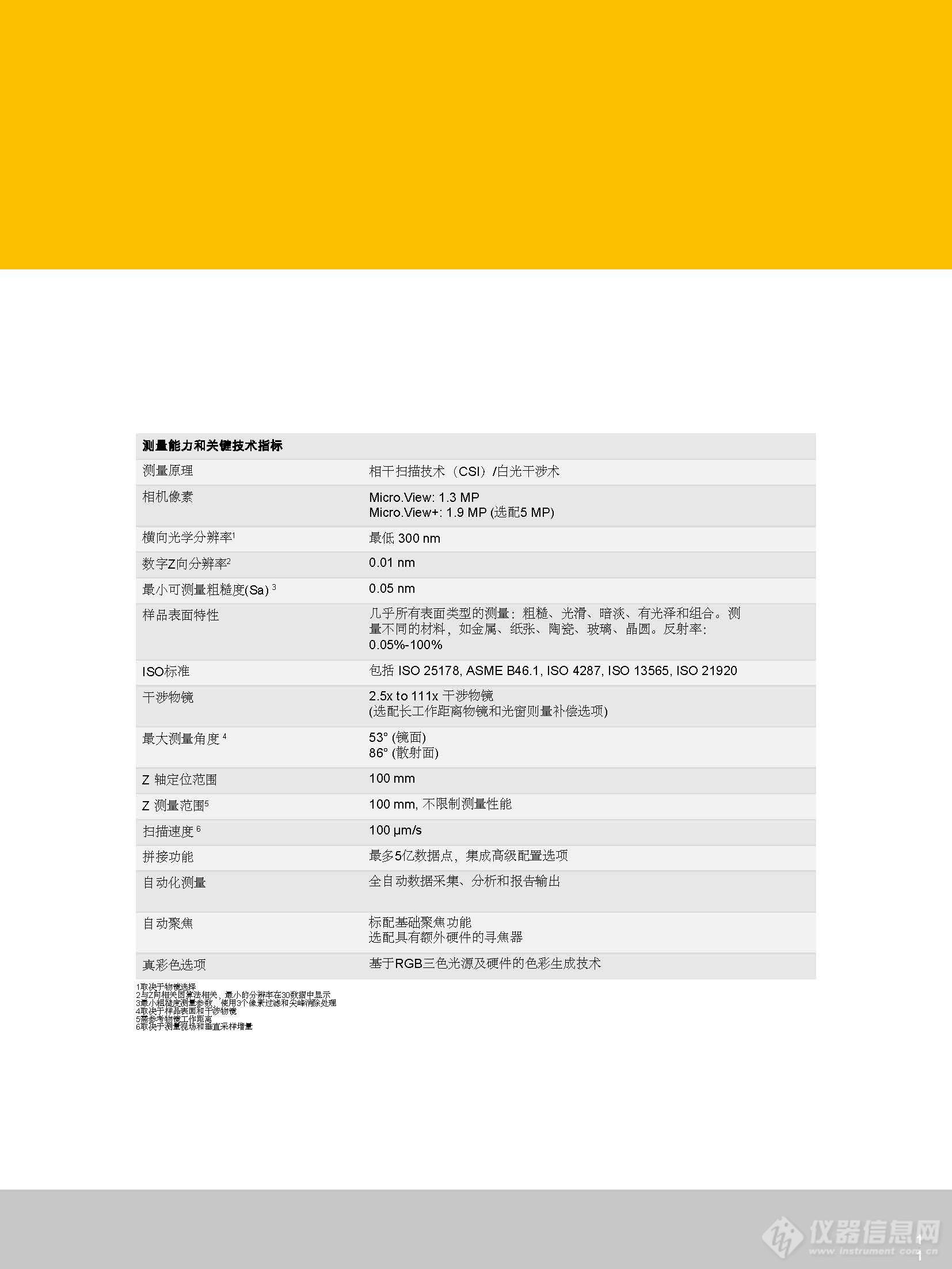 3D白光干涉测量仪 Polytec TopMap Micro.View_参数_价格-仪器信息网