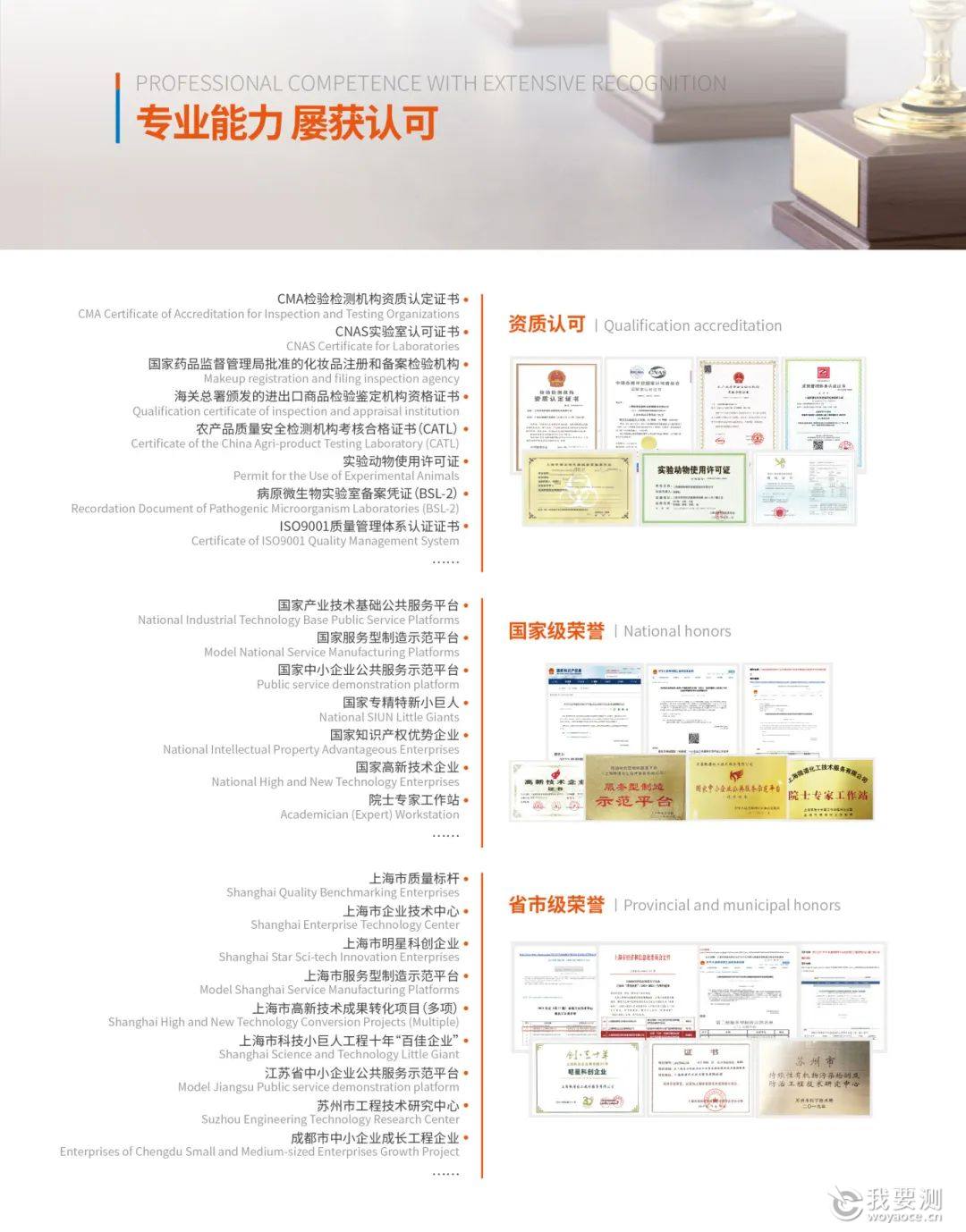 专业能力.jpg 专业能力.jpg