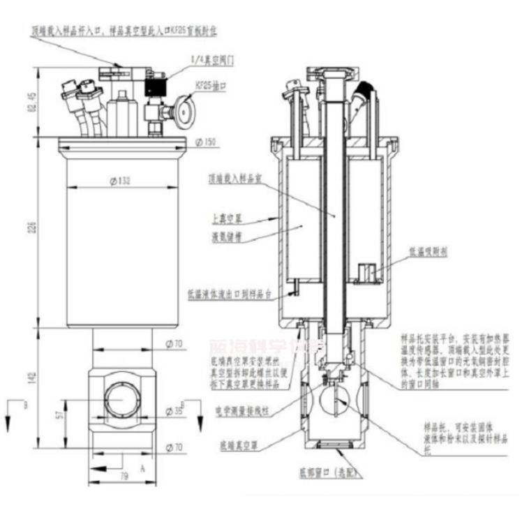 气氛型液氮低温恒温器STC-W30C