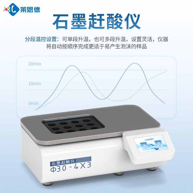 石墨消解仪 石墨赶酸器 莱恩德科技 赶酸仪