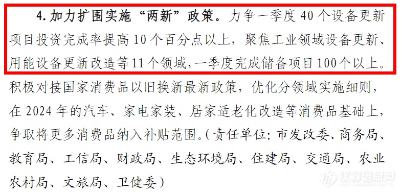 聚焦工业领域设备更新厦门市计划一季度完成储备项目100个