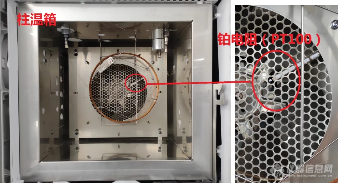 如何精准控温？简述气相色谱温度控制原理及实现方式