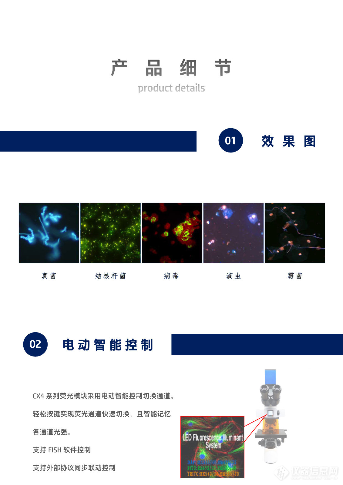 奥林巴斯CX43显微镜LED荧光光源附件-双色电动荧光模块CX4-BG-E-4.jpg