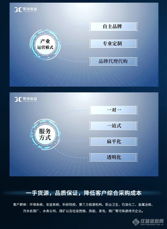 聚创3.png