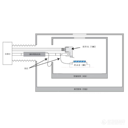 未标12题-1.jpg 未标12题-1.jpg