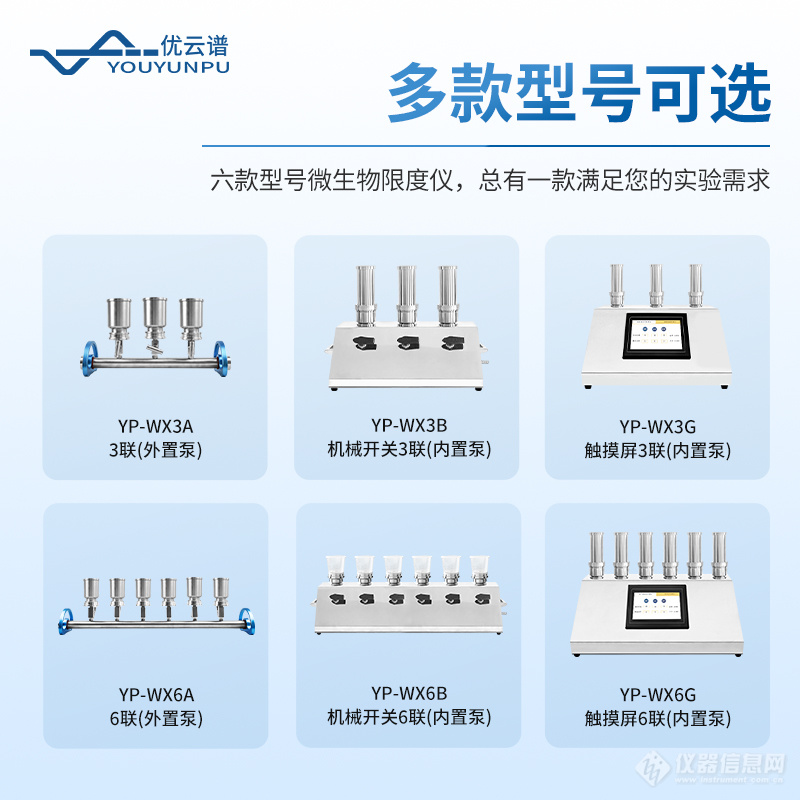 微生物限度cfu图片