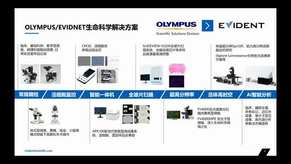“精准定量，光彩未来”——EVIDENT全新一代共聚焦显微镜FV4000