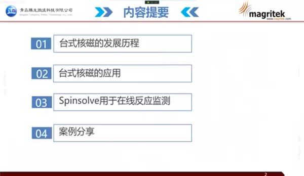 Spinsolve台式核磁用于在线反应监测