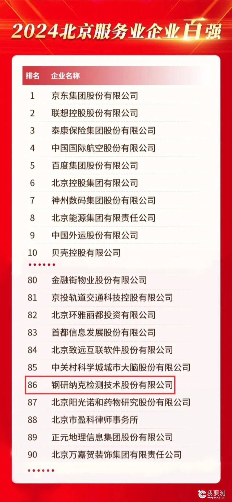 百强名单1.jpg