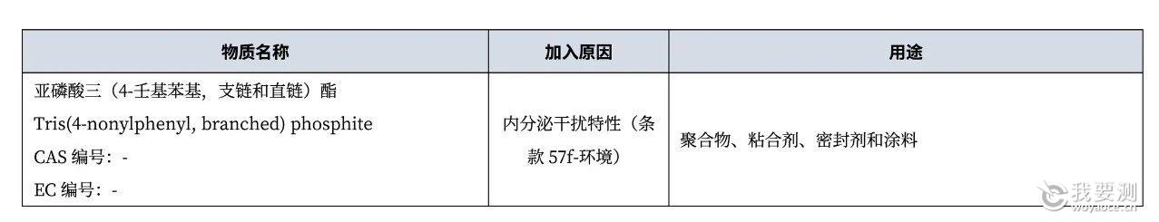 亚磷酸酯.jpg
