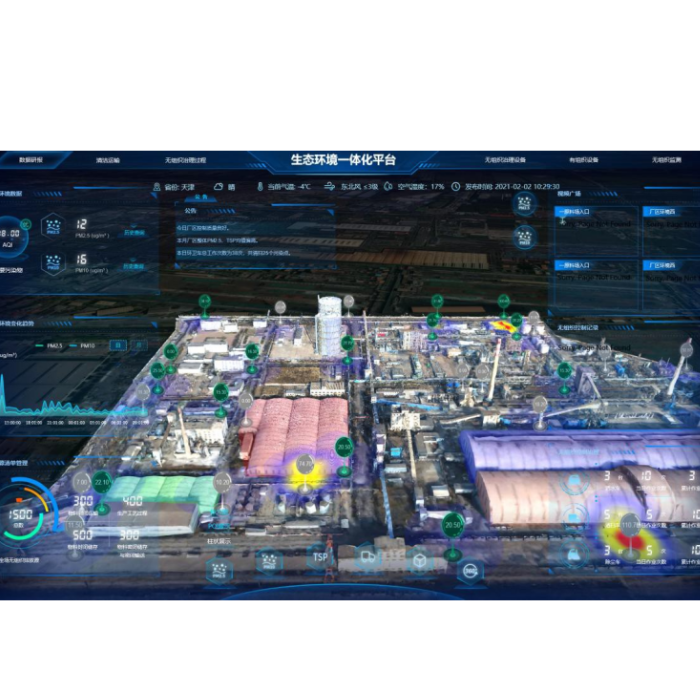 无组织排放一体化平台