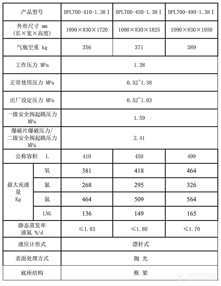 700系列1.38.jpg