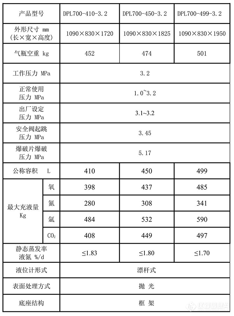 700系列3.2.jpg 700系列3.2.jpg