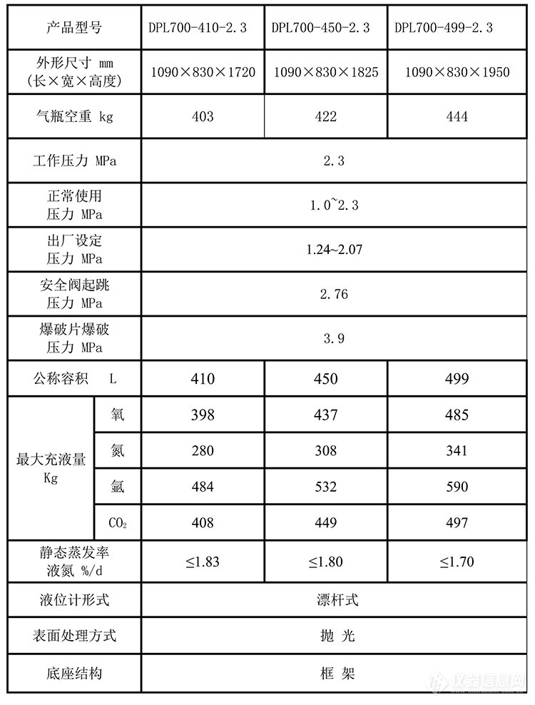 700系列2.3.jpg 700系列2.3.jpg