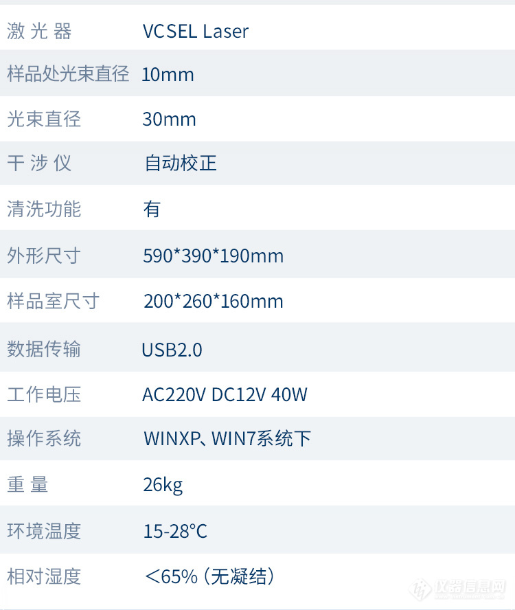 傅立叶变换红外光谱仪_11.jpg