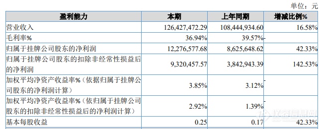 企业微信截图_20250214093825.png