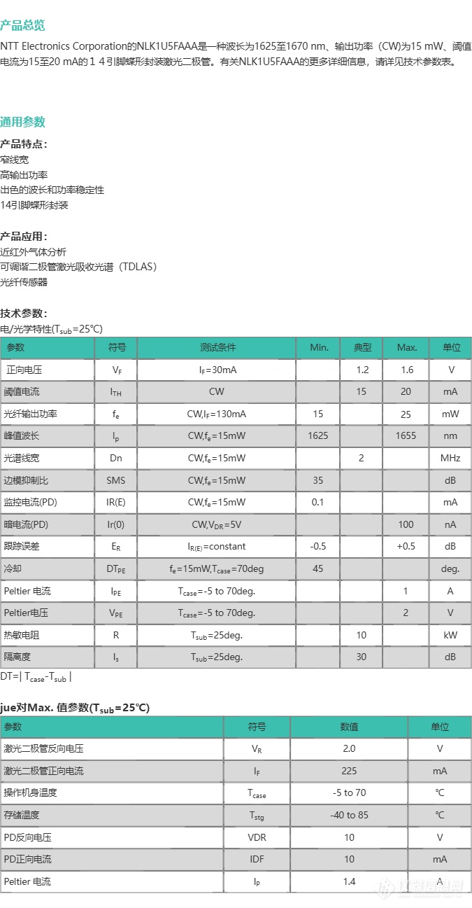 1653.74nm DFB激光二极管 15mW_参数_价格-仪器信息网