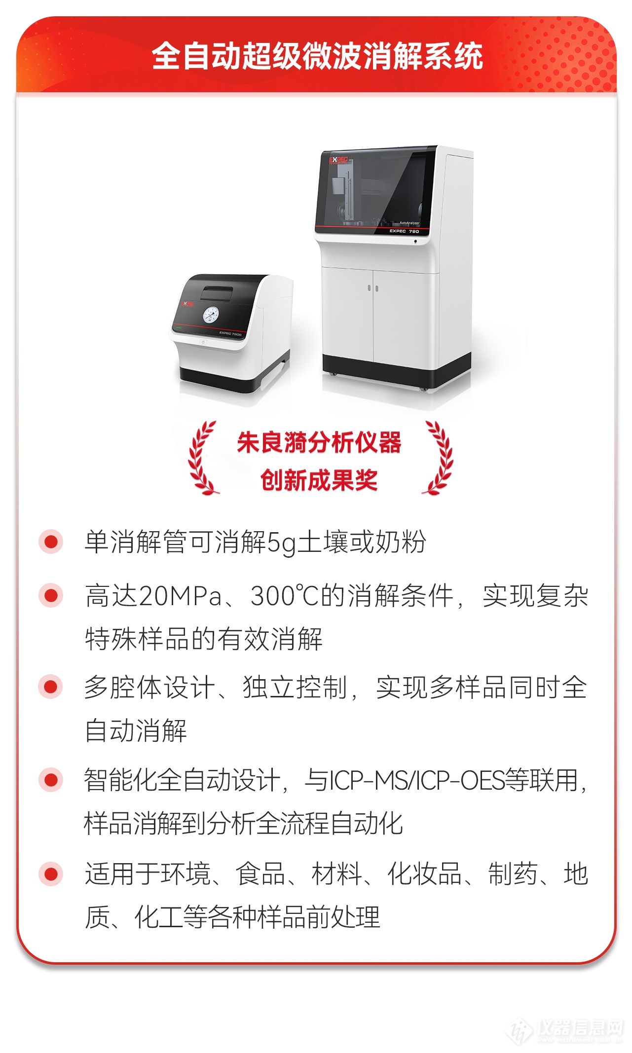 产品卡片 超级微波.png