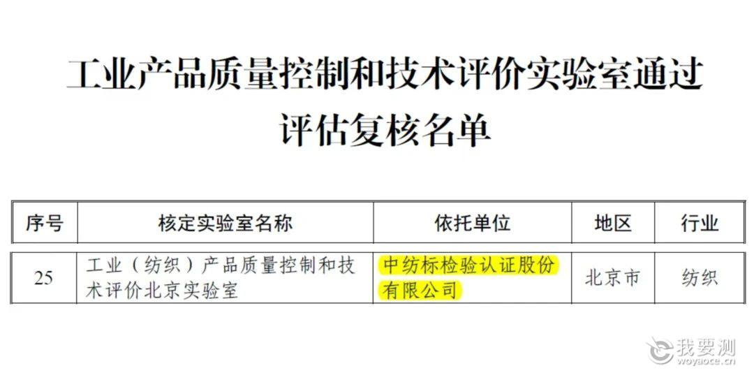 喜讯丨通用技术中纺标作为依托单位的工业产品质量控制和技术评价实验室通过评估复核