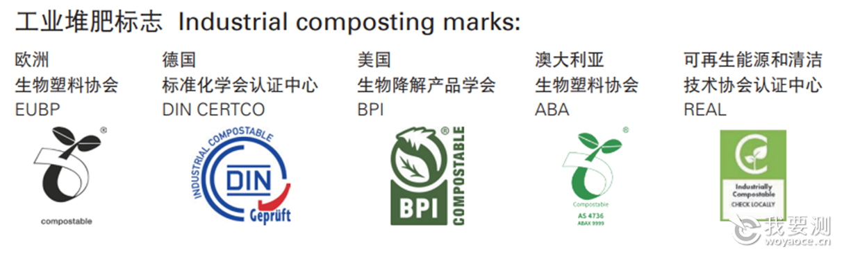 工业堆肥标志.png 工业堆肥标志.png