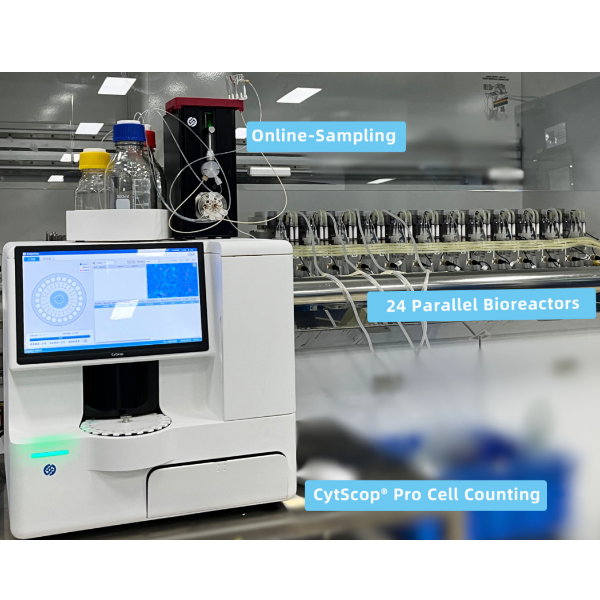 EAS在线自动采样系统