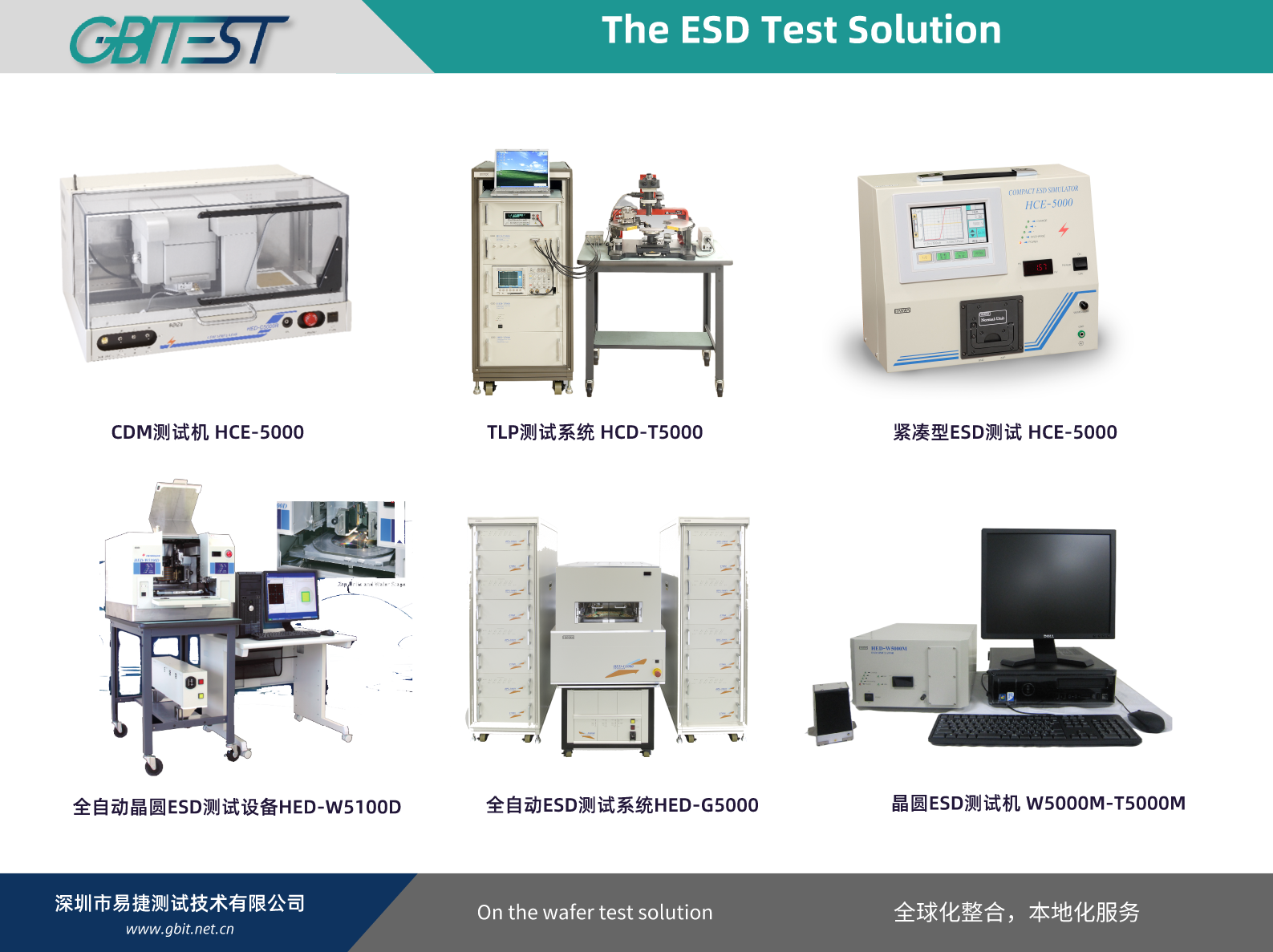 HANWA- 芯片ESD静电测试仪，TLP测试系统，CDM充放电测试仪，芯片晶圆级，封装级测试机_深圳市易捷测试技术有限公司