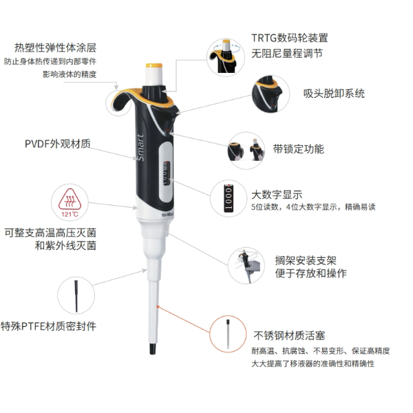 VP手动单道移液器