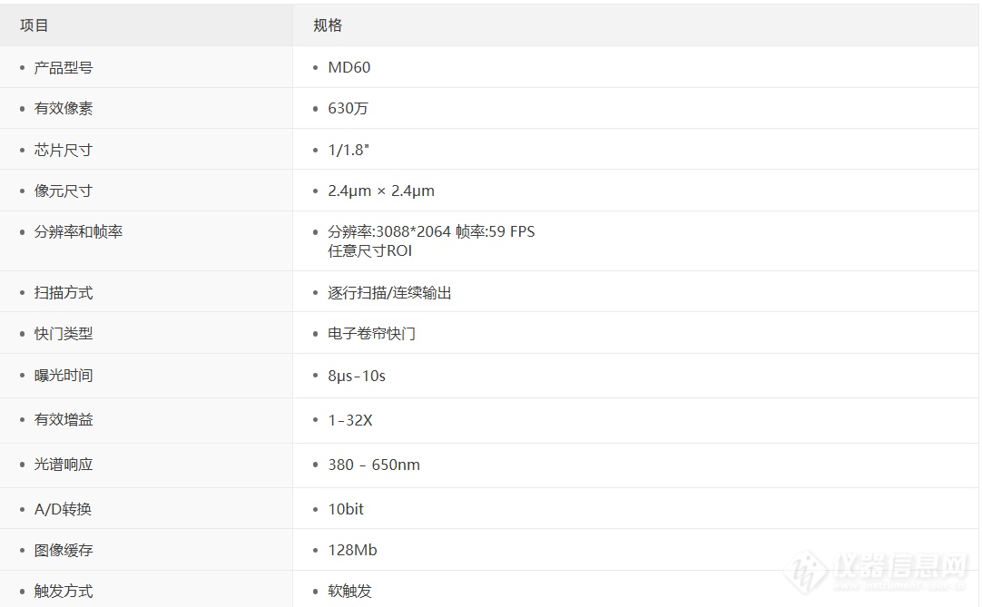 明美 MD60 显微数字相机参数1.png