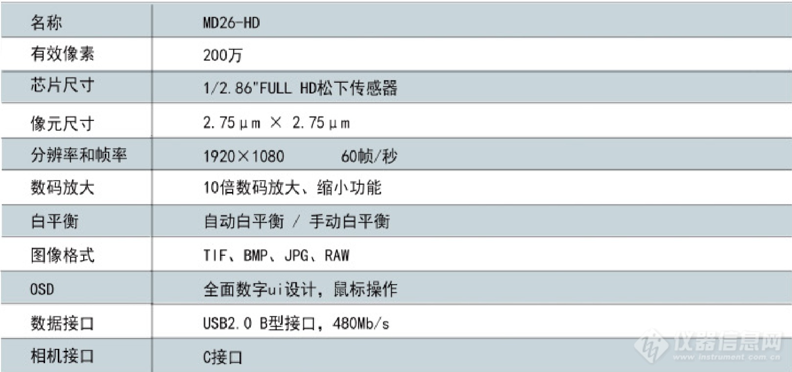 明美 MD26-HD 显微镜相机参数.png 明美 MD26-HD 显微镜相机参数.png