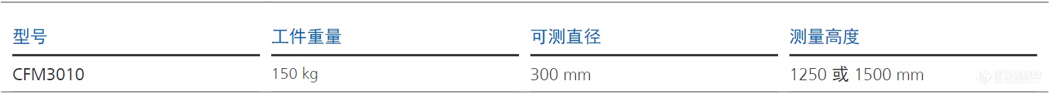 业纳 CFM3010 轴类全能测量专家参数.png 业纳 CFM3010 轴类全能测量专家参数.png