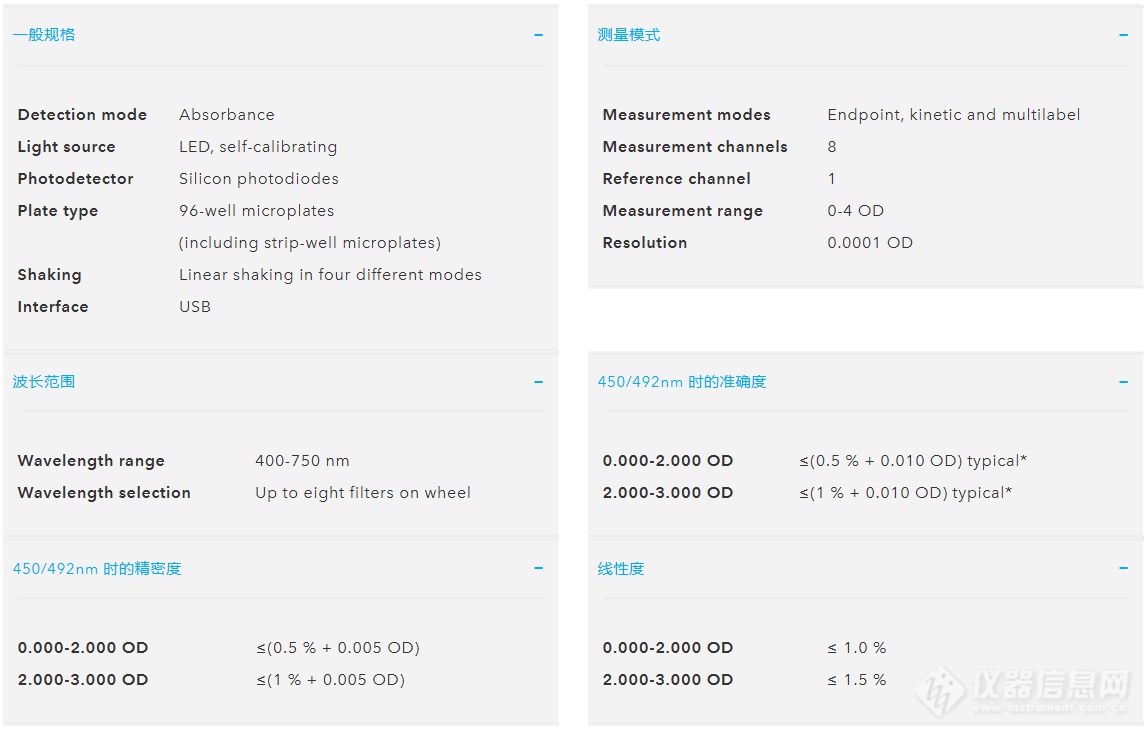 Infinite F50介紹.png Infinite F50介紹.png