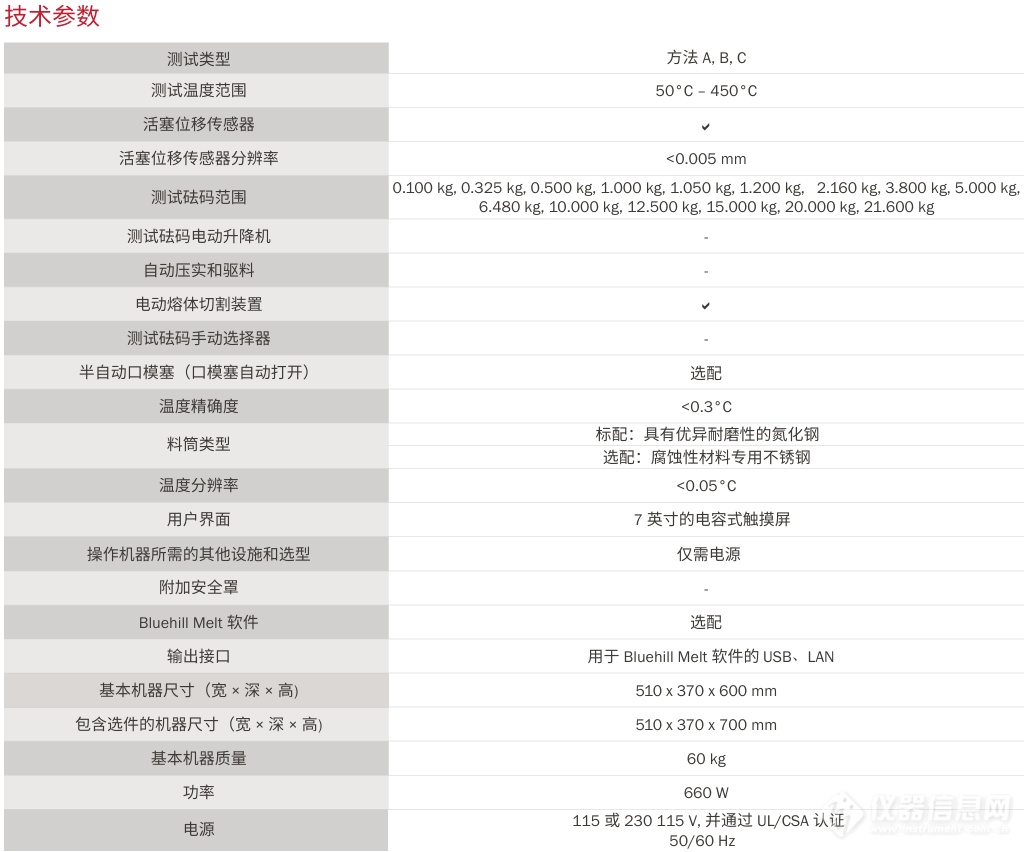 英斯特朗 MFi5 熔体流动指数测试仪参数.png 英斯特朗 MFi5 熔体流动指数测试仪参数.png