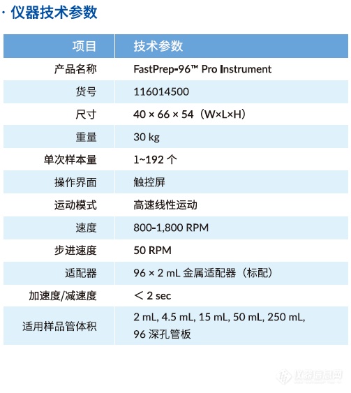 MP FastPrep-96™ Pro 样品制备仪 116014500_参数_价格-仪器信息网