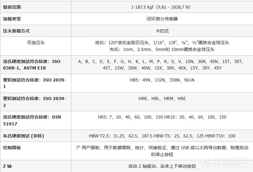 标乐 Rockwell RH2150 洛氏硬度计参数1.png