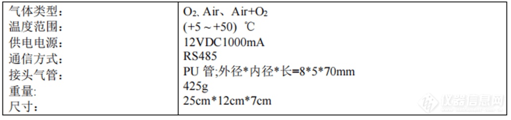 R02 Probe RP-A02脉冲式氧浓度检测仪:性能与应用的完美融合_东莞市高升电子精密科技有限公司