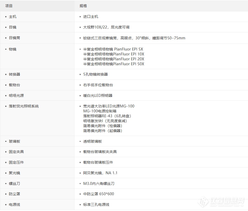 明美 MJ43 金相顯微鏡參數(shù).png