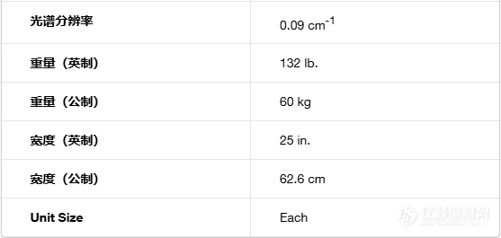 赛默飞 Nicolet iS50R 研究型 FTIR 光谱仪参数2.png