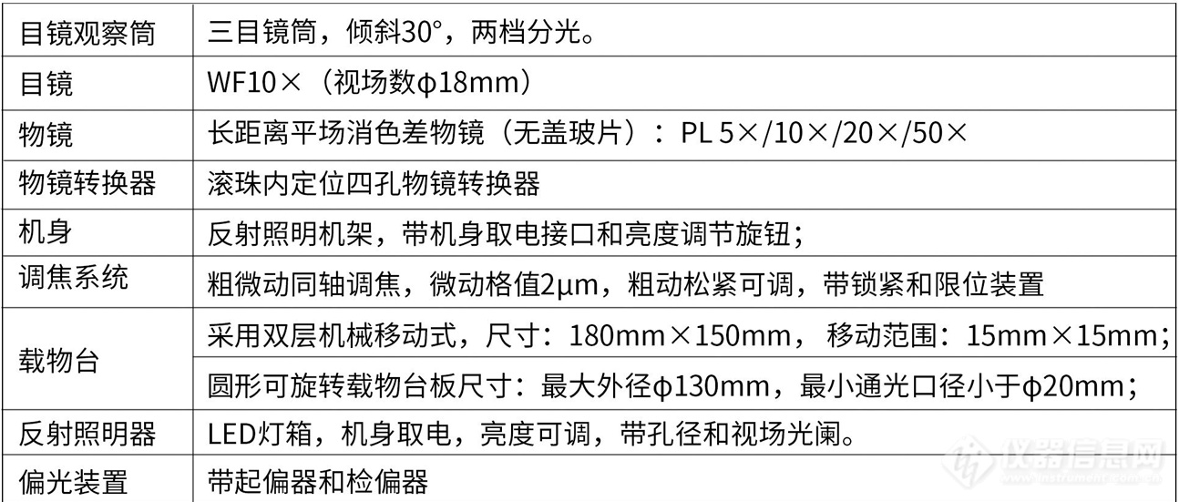明美 MJ41-LED 倒置金相显微镜参数.png 明美 MJ41-LED 倒置金相显微镜参数.png