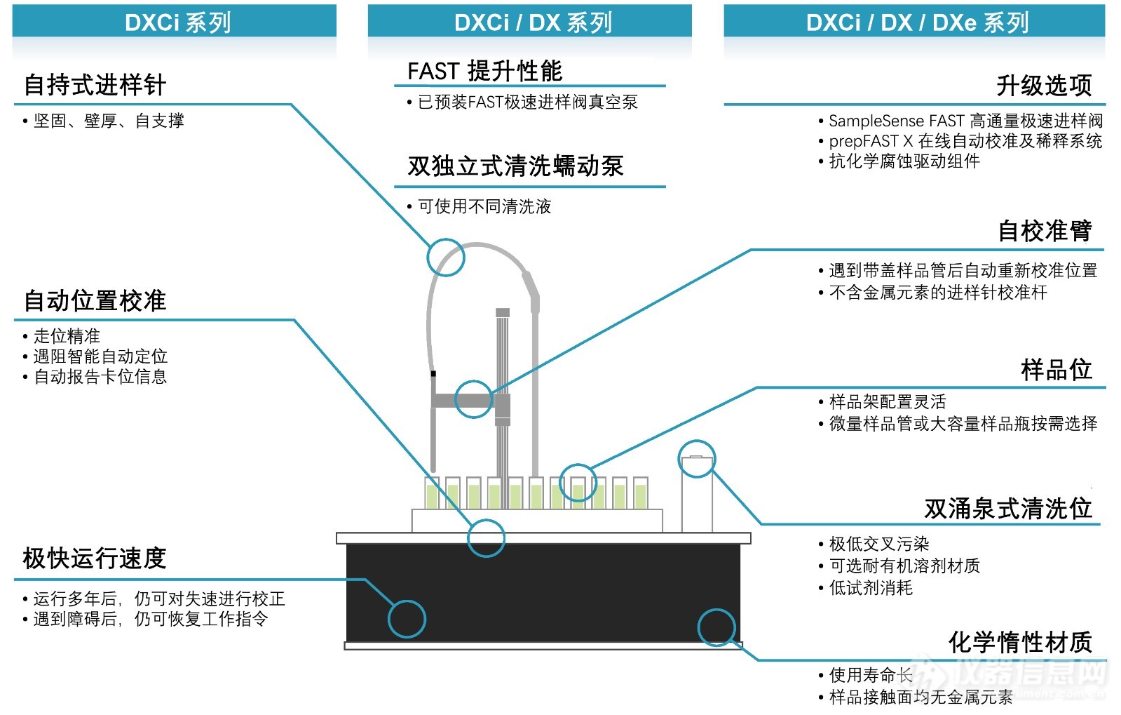 DX 系列.jpg