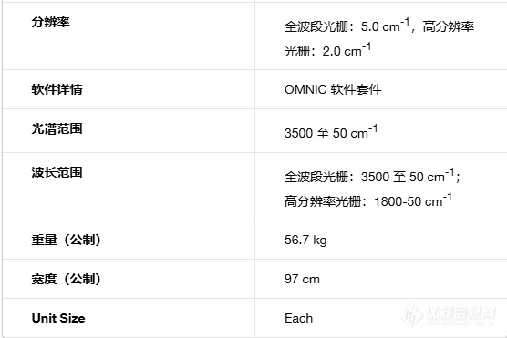 拉曼 DXR3 智能光譜儀參數(shù)2.png