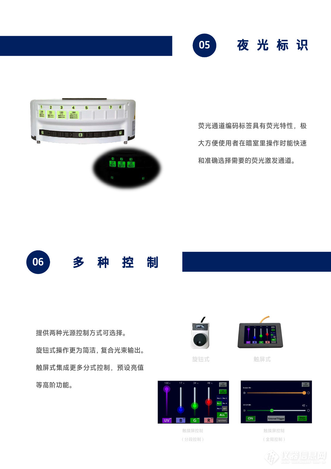 荧光显微镜8孔正置荧光落射臂BX3-URA-CN (6).jpg